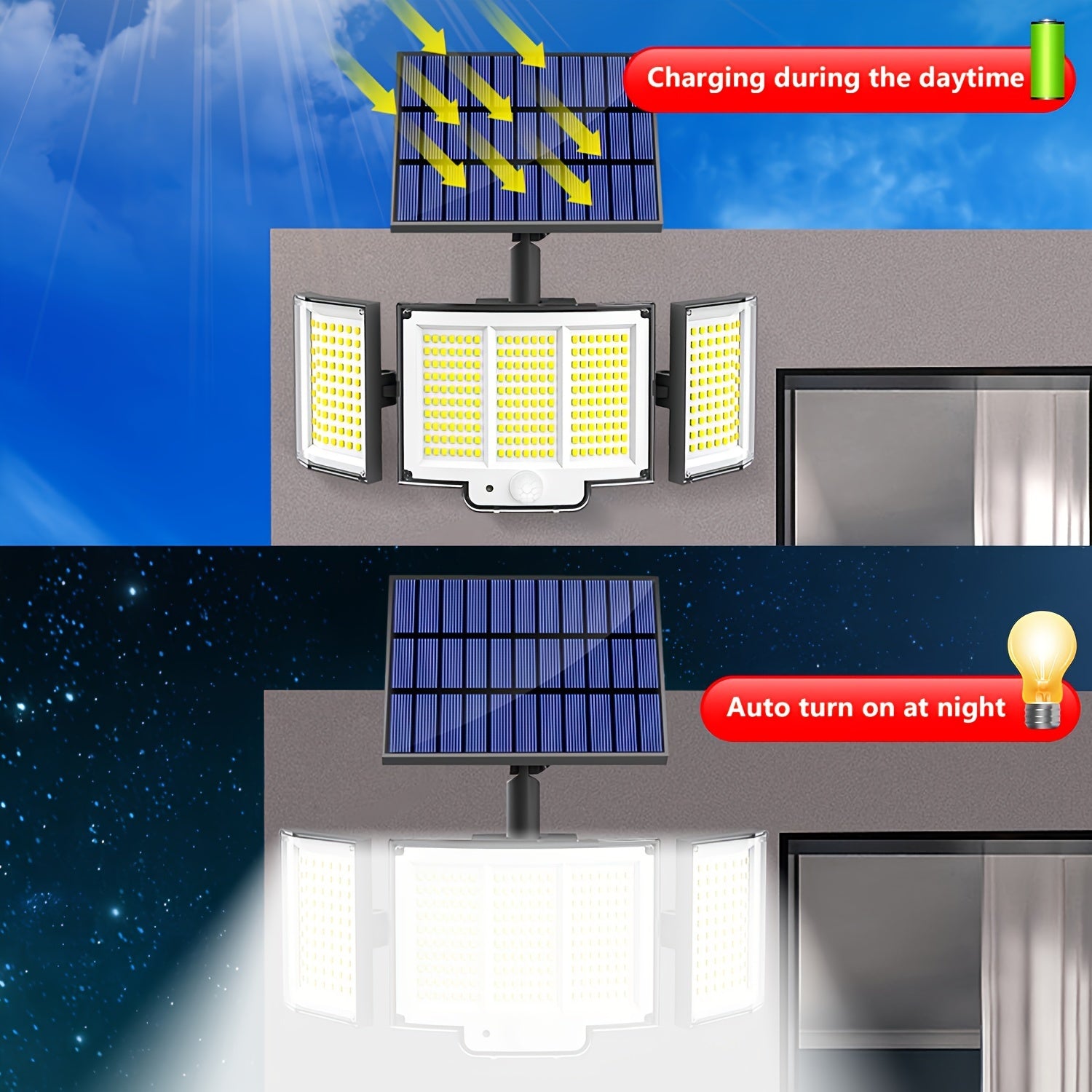 Solar Vintage Wall Light, Solar Wall Washer Light, Outdoor Garden Decorative Light, Suitable for Christmas Tree, Porch, Garden, Lawn and Home Decor – Solar Powered, Equipped with Light Sensor Control System, Solar Street Light