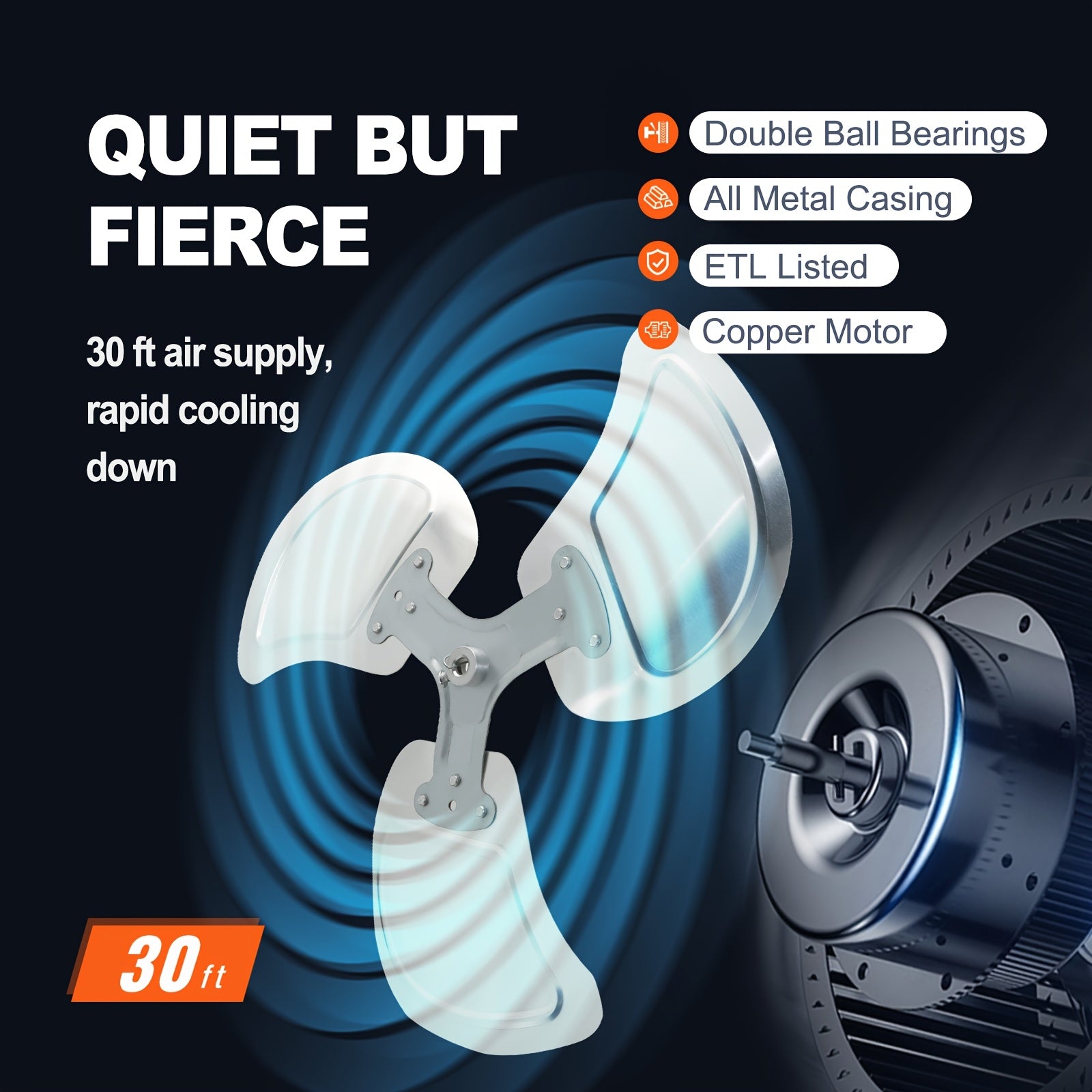 18 Inch Industrial Wall Fan, 3 Speed High Velocity, Metal Construction, Waterproof / Non-Waterproof Optional, Black, ETL Certified, Ideal for Warehouse, Greenhouse, Workshop, Courtyard & Industrial Ventilation | Multi-Mount Design | Metal Wall Fan