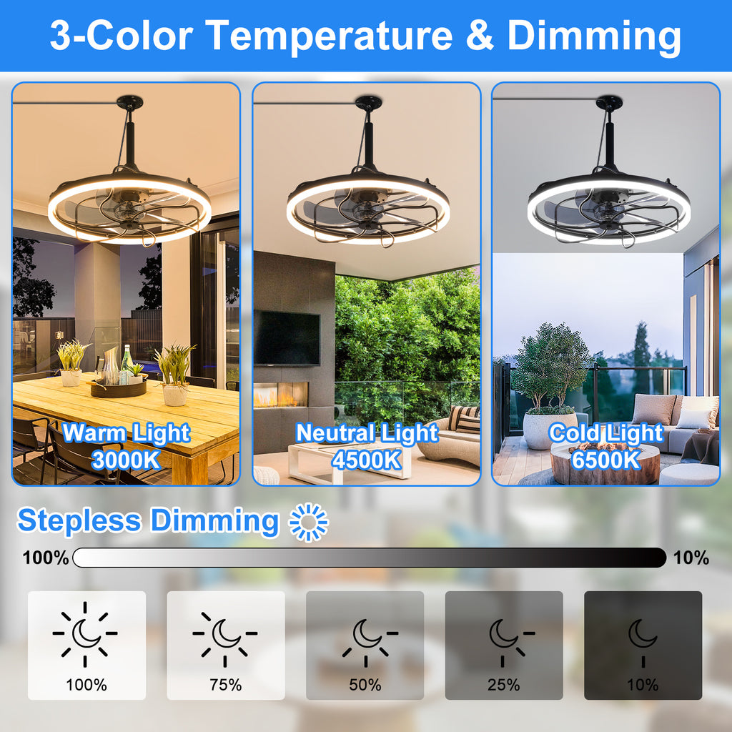 20 Inch Outdoor Ceiling Fan with Light, 6-Speed Dimmable Remote Control Ceiling Fan, Waterproof Reversible Ceiling Fan Light with Hook, Plug-In Caged Ceiling Fan for Porch, Gazebo, Patio, Pergola, Living Room