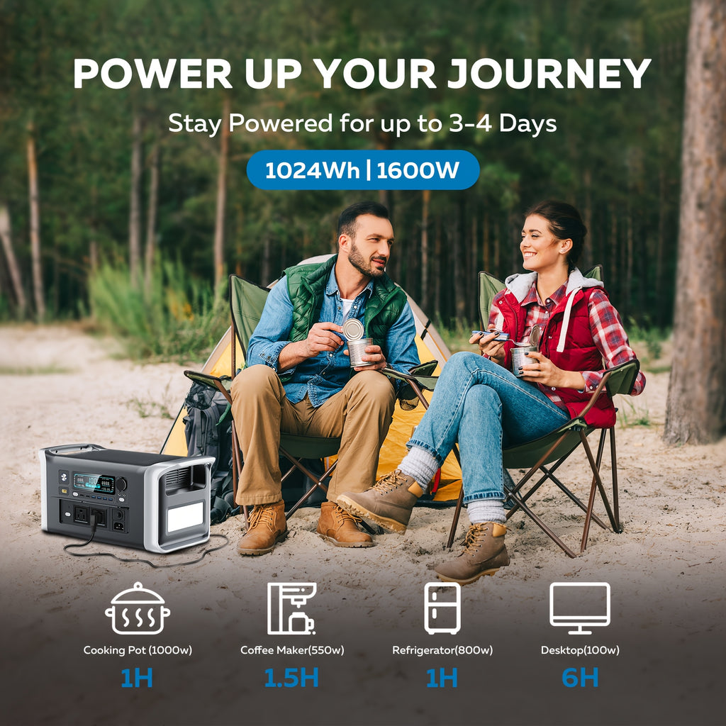 1024Wh LiFePO4 電池 UPS 便攜式電源站 太陽能發電機/100W 太陽能板，停電預防，備用電池行動電源，具備 AC 110V DC USB USB-C 輸出和 LED 燈，戶外露營旅行 RV 旅行居家節慶聖誕禮物