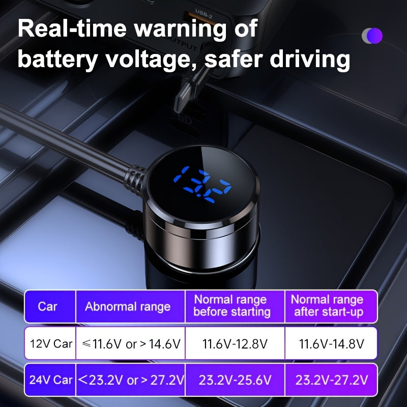 6-in-1 Retractable  Charger with 39.37-inch Retractable Cable, Multi-Function  Charger, 12V/24V, Type-C and QC3.0, USB PD Charging Ports, Independent Switch, LED Voltage Display