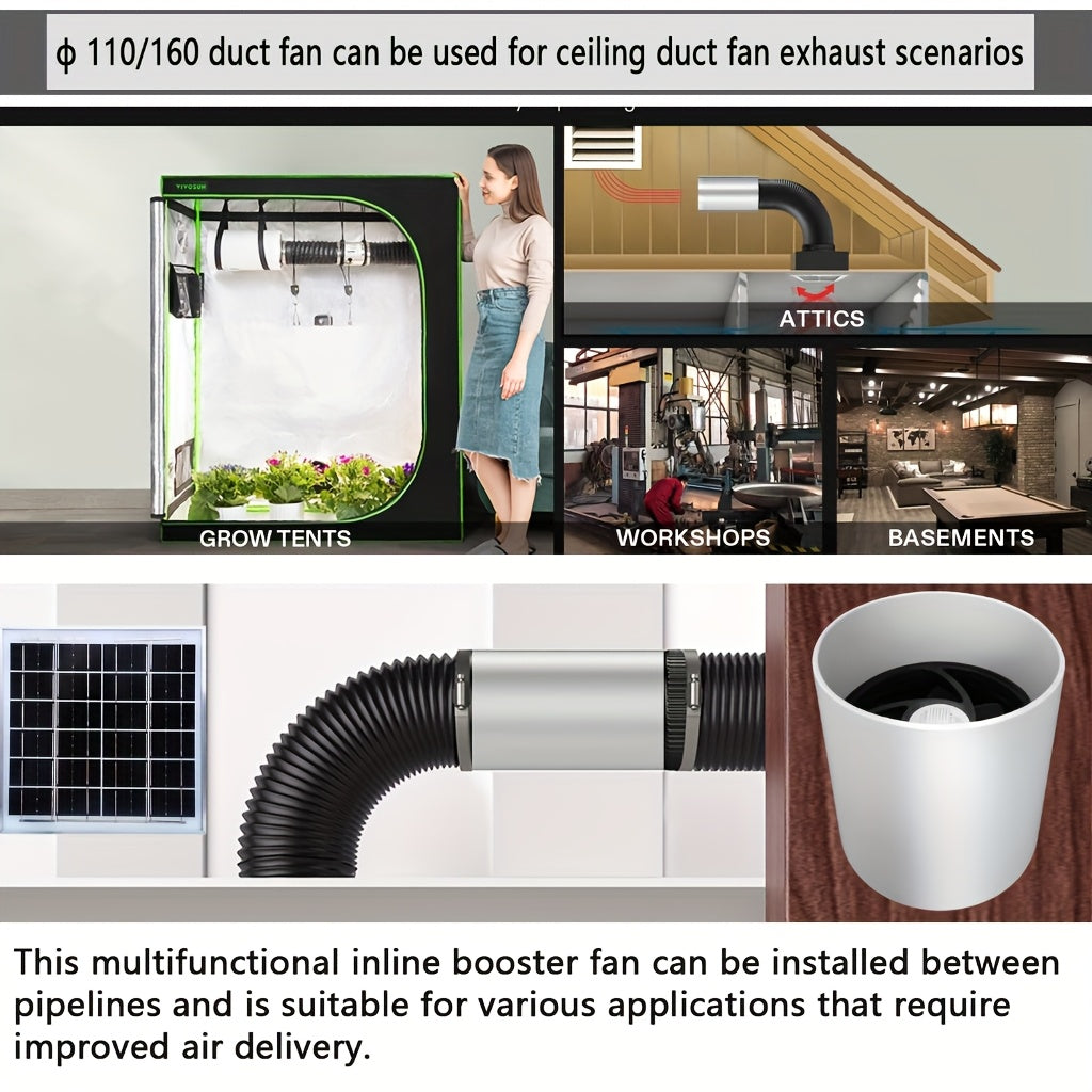 1PC Household Solar Fan, Roof Rain Cap Duct Exhaust Fan, 110mm Duct Fan with 8W Solar Panel & 160mm Duct Fan with 15W Solar Panel, White Solar Fan, Perfect for Boosting Air Circulation in Attic, Greenhouse, Chicken Coop and Pet House