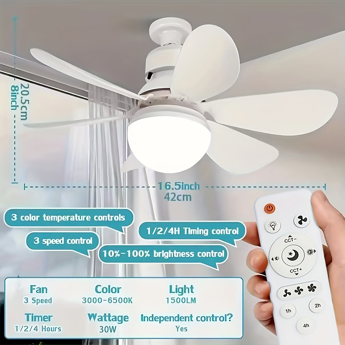 1-Pack Socket Fan Light, Screw Mount Flush Ceiling Fan with Light and Remote, E26/E27 Easy Install Ceiling Fan, Small Base Replacement Fan Bulb, Dimmable Socket Ceiling Fan Light, Fan with Light for Bedroom Kitchen Living Room
