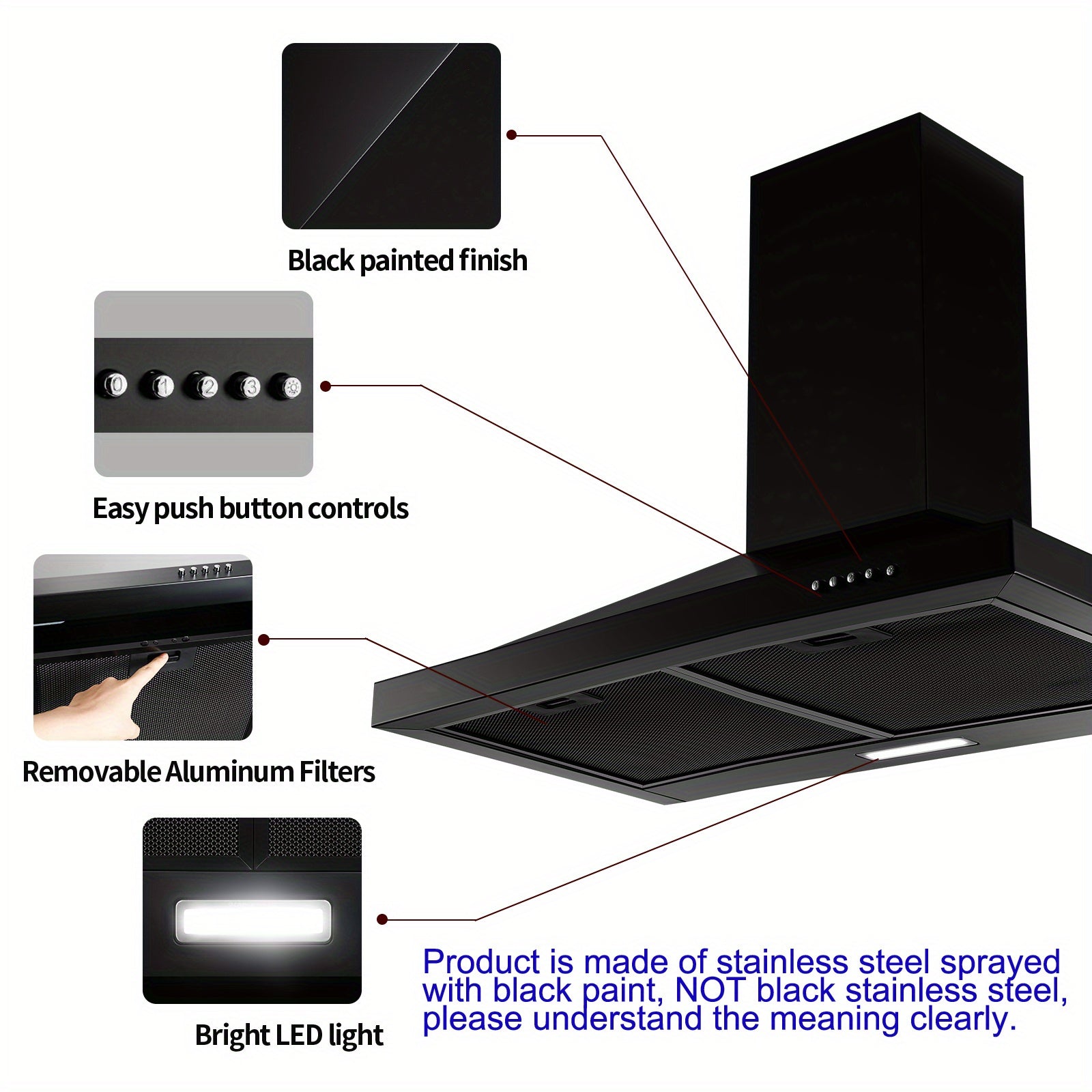 Wall-Mounted Range Hood – 24 Inches, Stainless Steel Stove Vent, Aluminum Filter, 3-Speed Exhaust Fan, LED Light, Push-Button Control, Black Finish