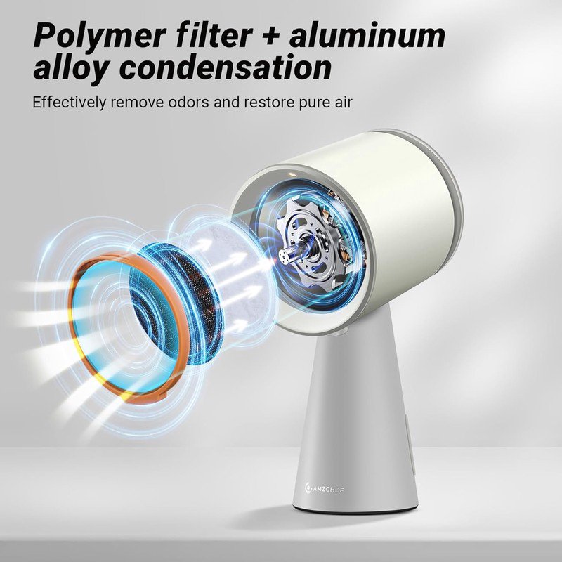 Portable Range Hood | Desktop Exhaust Fan with 3 Speeds, Large Low-Profile Oil Cup, Removable Aluminum Filter, Ideal for Indoor BBQ & Hot Pot