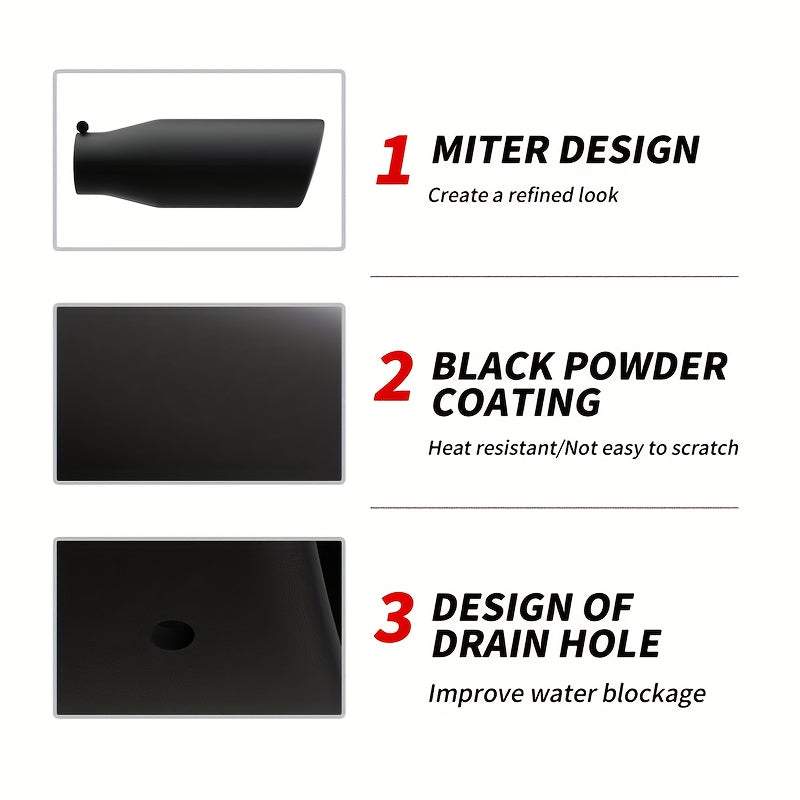 Richeer Exhaust Tip, 4 to 8 Inch Size, Features 4 Inch Inlet and 8 Inch Outlet, Overall Length 15 Inches. Made of Stainless Steel with Black Powder Coated Finish