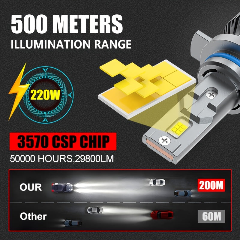 2-Pack H7 H4/9003/HB2 LED Headlights 29800 Lumens 220W High Power H11 H9 H8 CANBUS Error-Free 3570 CSP Chip 9005/HB3 9006/HB4 H1 9012/HIR2 Turbo Car Bulbs Aluminum Housing No Battery Included Model QY033