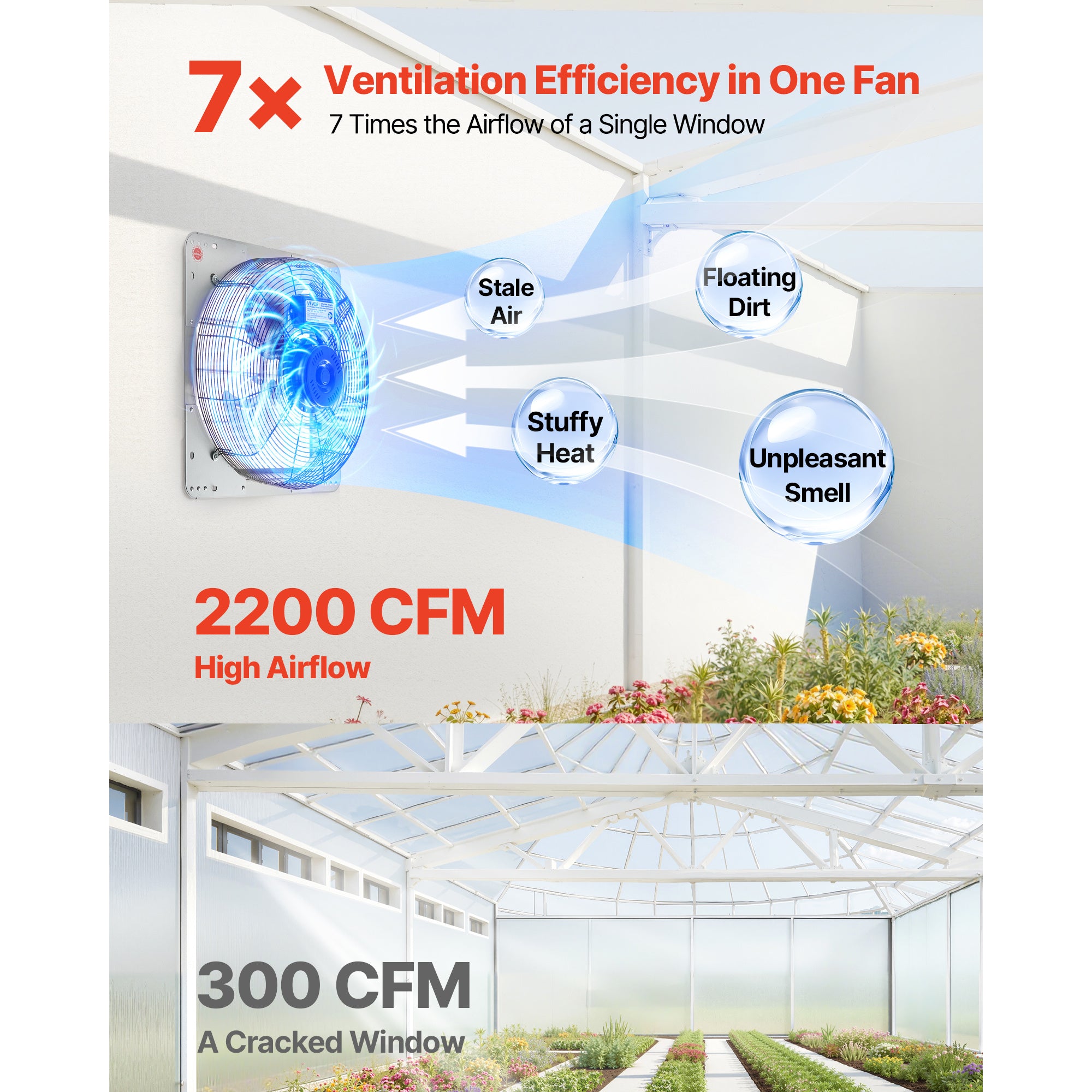 VEVOR 18"/20" Louvered Exhaust Fan, Wall-Mounted Attic Vent Fan, 2200 CFM/3000 CFM, AC Motor, Heavy-Duty Steel, Low Noise, for Shed Garage Greenhouse Ventilation Cooling, Silver
