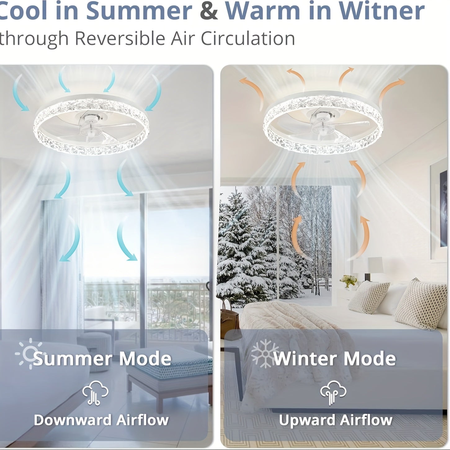 19.7 Inch Low Profile Flush Mount Ceiling Fan with Light, 3 Color Dimmable LED, 6 Speed Timer Remote Control, Reversible Motor Ceiling Lamp for Room & Bedroom Decor