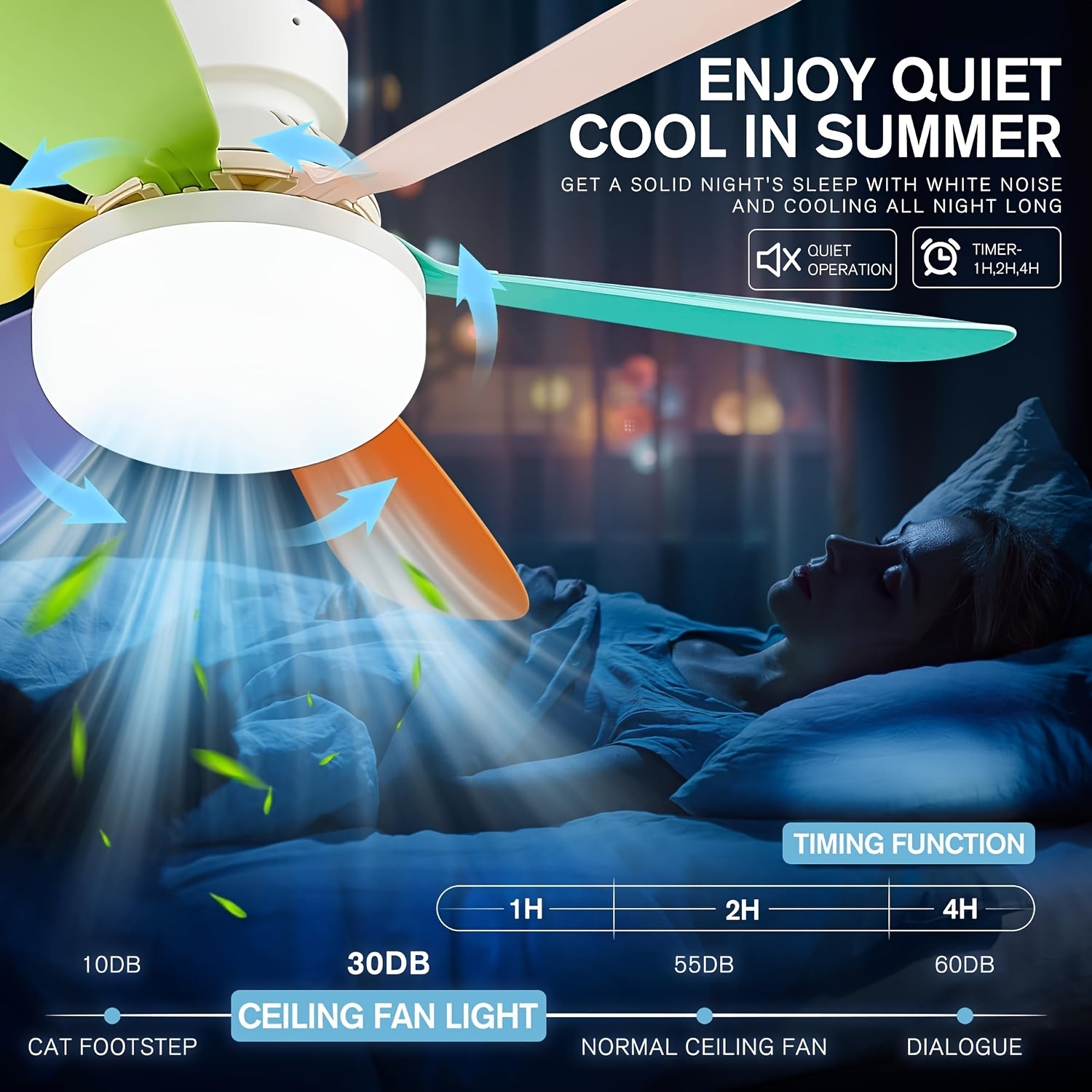 Remote Control Ceiling Fan Light, Integrated LED Lighting & Fan, 3-Speed Quiet Wind and 3 Color Temperature Adjustment 3000K-4500K-6500K, Tool-Free Installation & Timing Function, E26/E27 Interface 6-Blade Fan Light