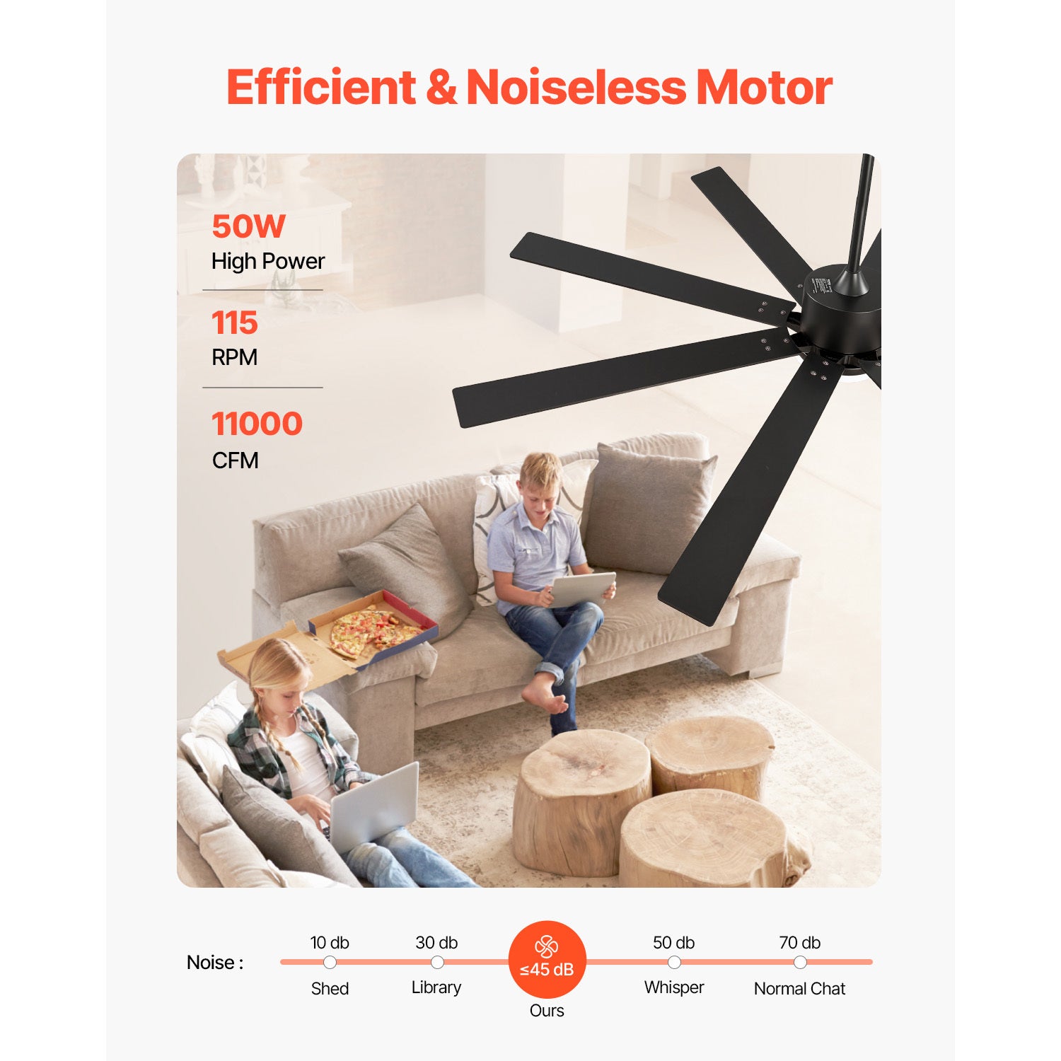 72 Inch Ceiling Fan with Light, 6 Speed Remote Control, Reversible Motor, Coffee Black Color
