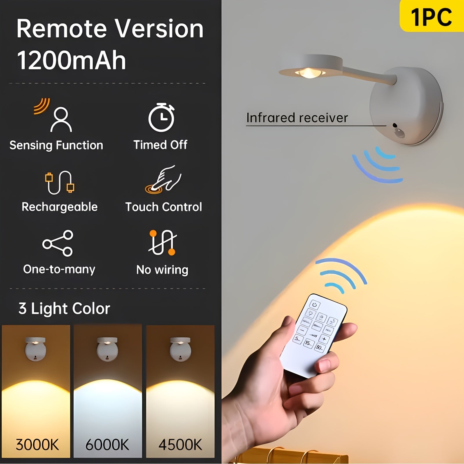Upgraded Motion Sensor and Remote Dual Control Spotlight, Made of ABS Material with Solid Color Design, Featuring Unique Mountain-Shaped Gradient Lighting for Artistic Space Enhancement, 3 Adjustable Color Tones
