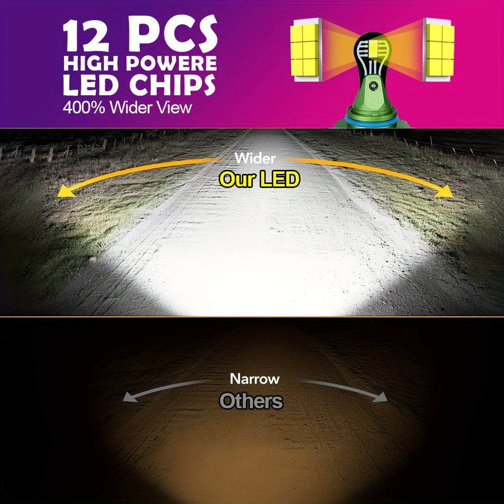 2-Pack H1 H4 H7 H11 9005 9006 LED Headlights, Super Bright White 6000K Hi/Lo Integrated Lighting 900% High Brightness 30000LM 200W Mini Car LED Light 1:1 Mini Size Super Bright, No Battery Included