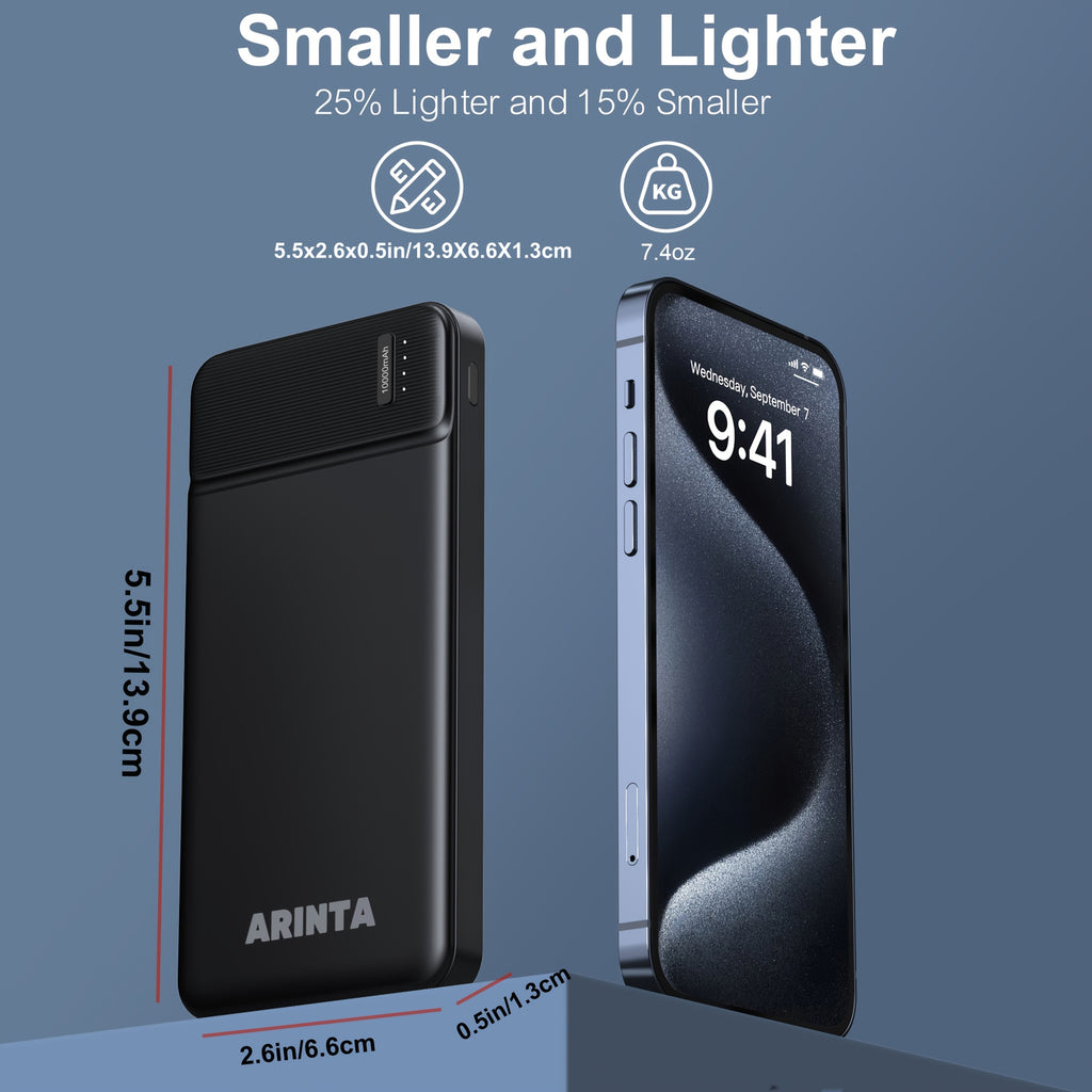 3-Pack Power Bank Portable Charger 10000mAh, Battery Pack PD 22.5W with Dual USB & USB-C Input/Output, Slim & Lighweight for Phones, Tablets, And More.(3 Packs)
