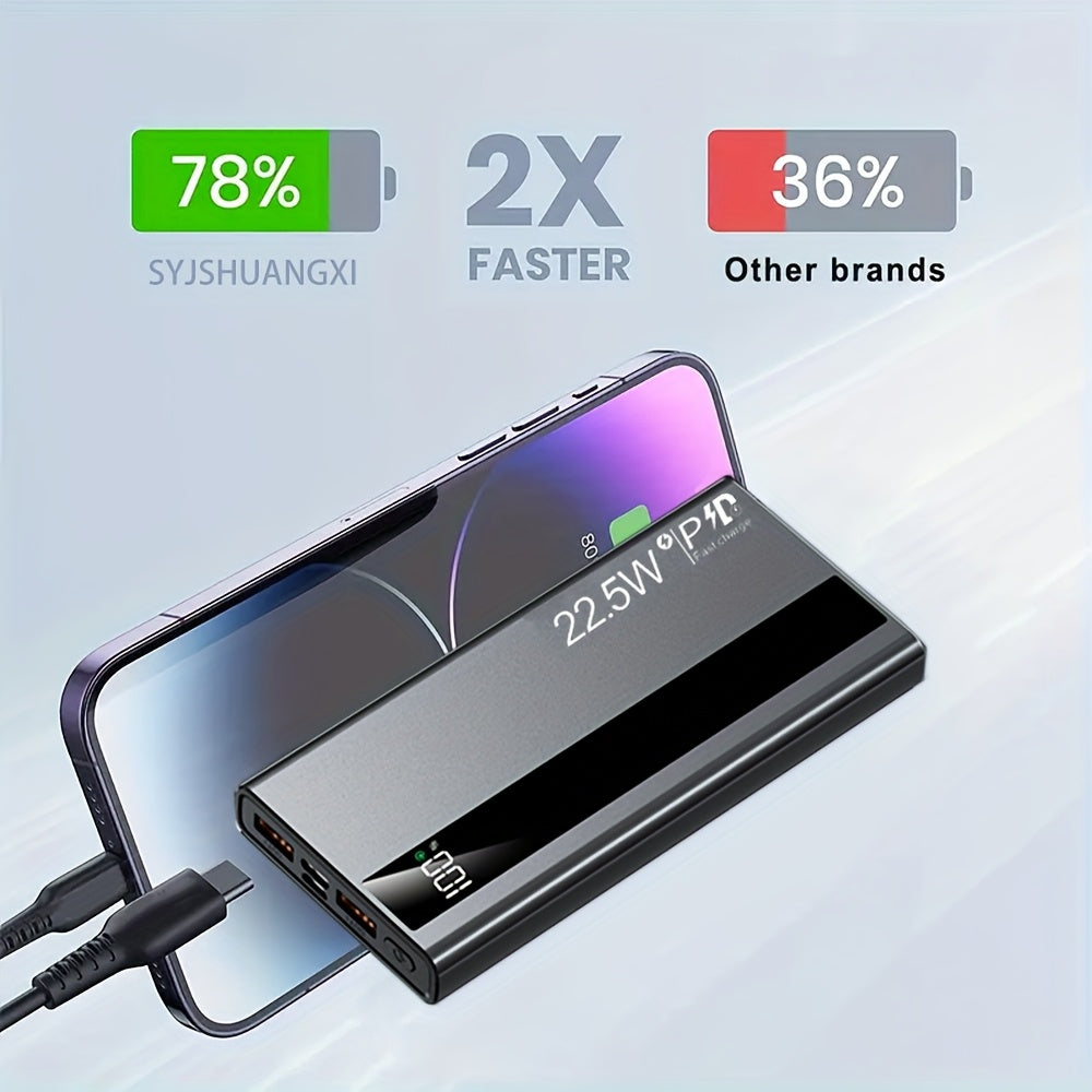 快速充電行動電源，22.5W 10000/20000mAh USB C 充電輸入輸出快速充電，PD 3.0+QC 4.0 LED 顯示螢幕手機充電包，相容於 iPhone 15/14/13/12 Pro、Samsung S21、Google/Ipad 平板等。適合送禮。