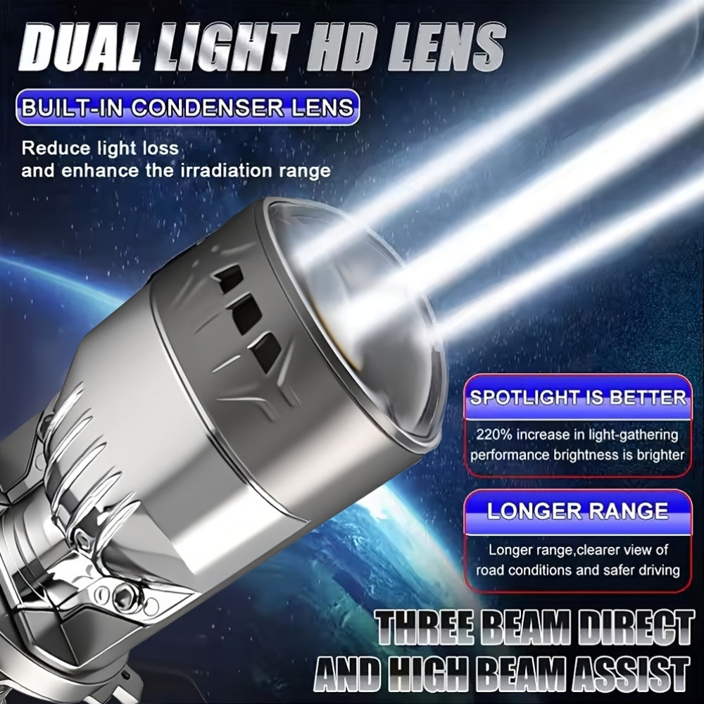 Two Pieces H4 LED Projector Headlight Lenses, 59600 Lumens, 800% Brighter, with Dual Lenses and Canbus Compatible, Automotive Lighting, Integrated All-in-One Bulb, Advanced Lighting Technology, No Battery Needed, 12 Volt