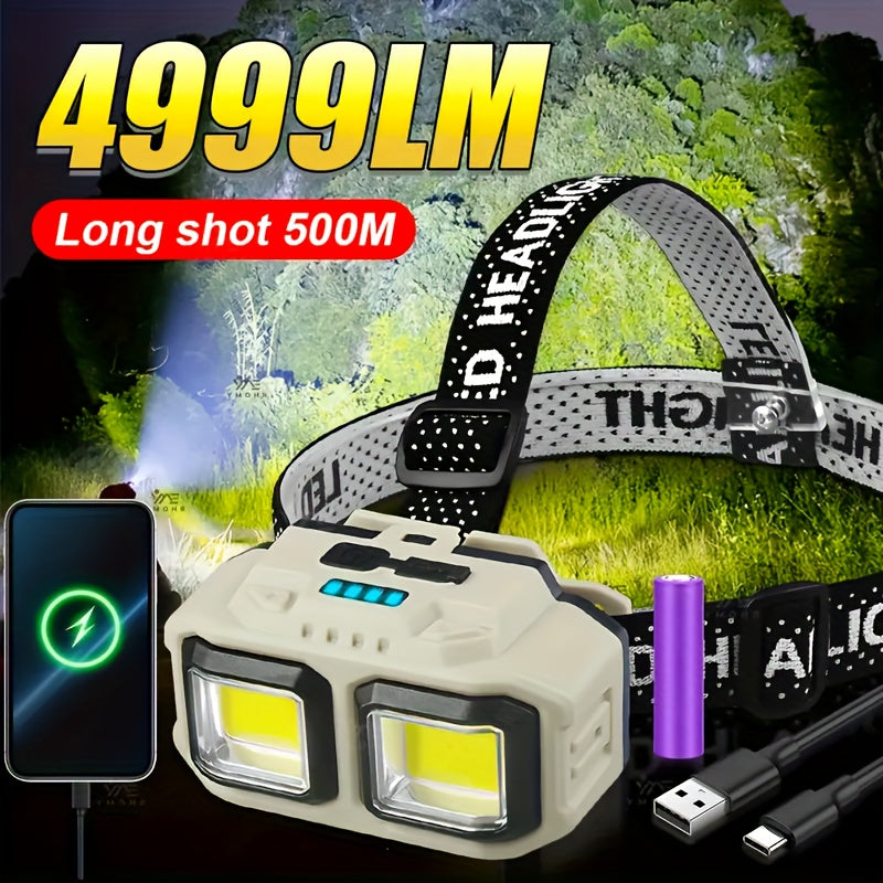 1PC Super Bright LED Rechargeable Headlamp, TYPE-C Charging, 4 Lighting Modes, Adjustable ABS Material Head Light, Foldable Durable High Lumen Flashlight, Ideal for Repair Fishing Camping Hiking Night Riding Gift