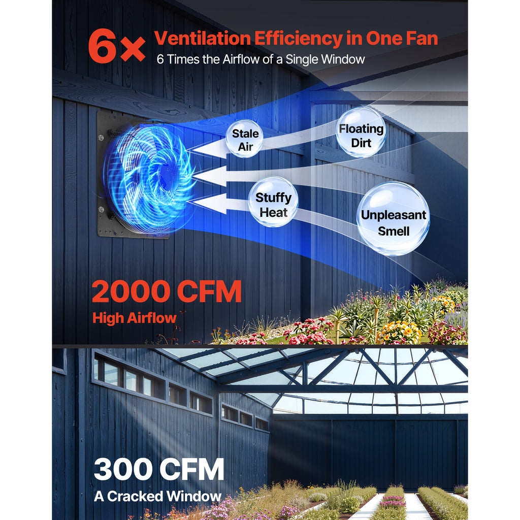 VEVOR 12"/14" Shutter Exhaust Fan, Wall-Mounted Attic Vent Fan, Smart Programmable Variable Speed Temp Control, EC Motor, Timer, for Shed/Garage/Greenhouse Ventilation Cooling, Black