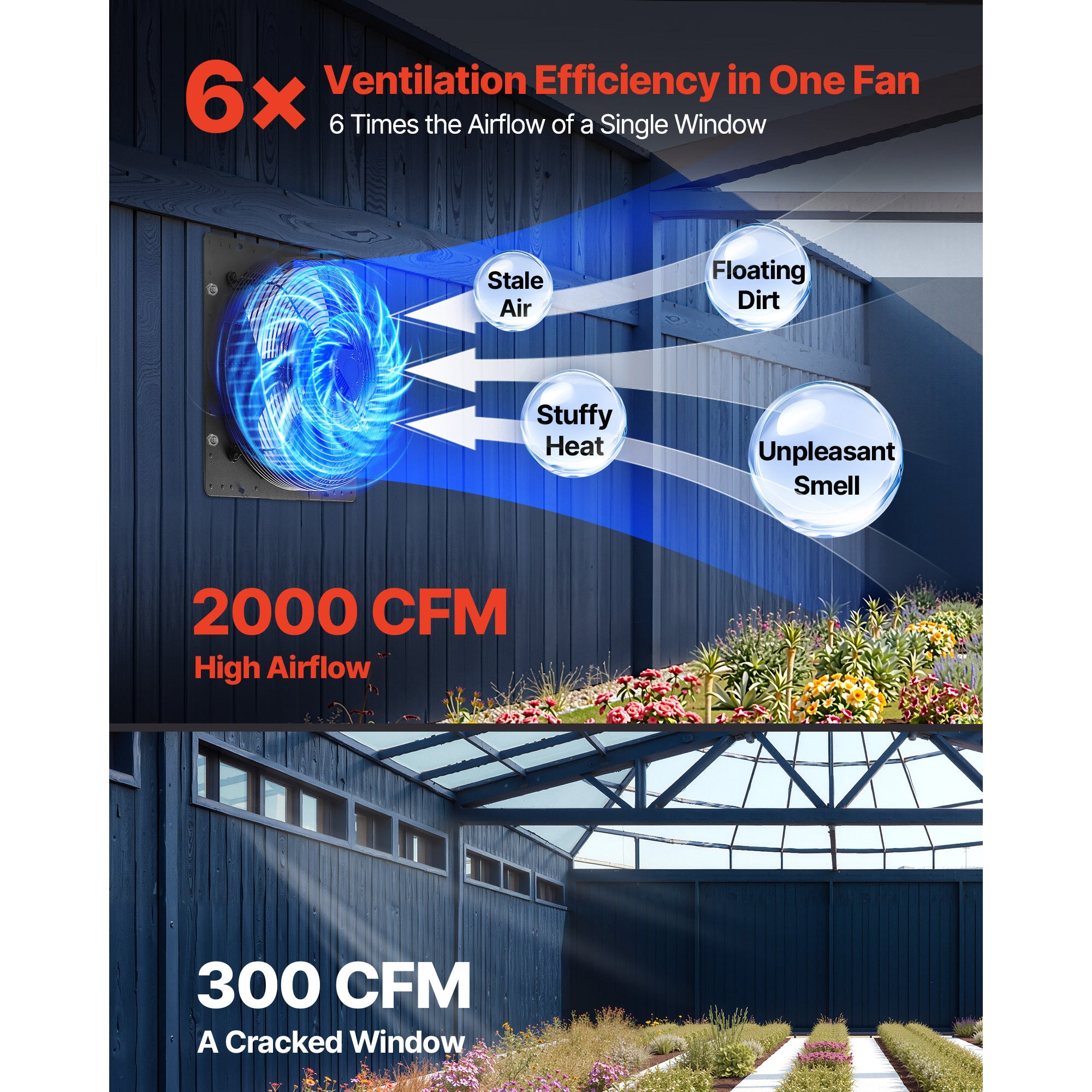 VEVOR 12"/14" Shutter Exhaust Fan, Wall-Mounted Attic Vent Fan, Smart Programmable Variable Speed Temp Control, EC Motor, Timer, for Shed/Garage/Greenhouse Ventilation Cooling, Black