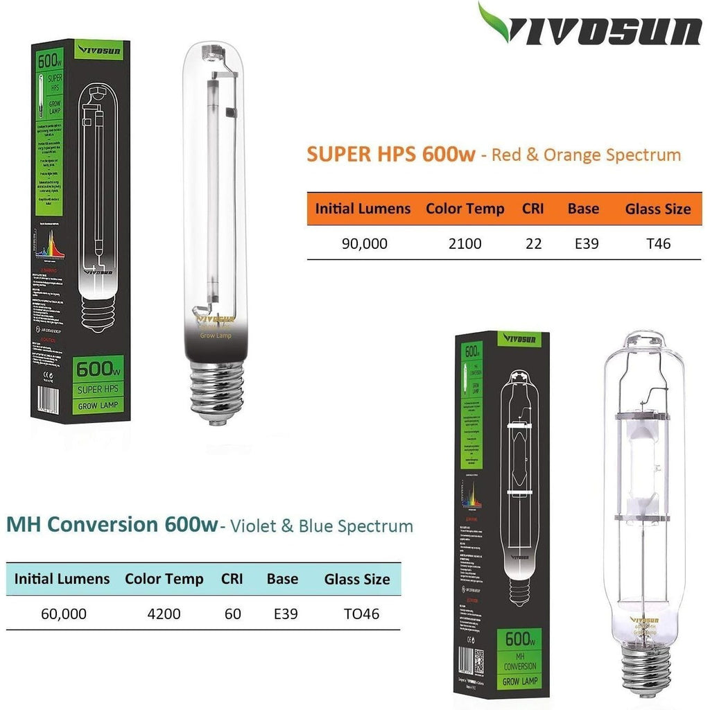 MTC Hydroponic 600W HPS MH Grow Light Air Cooled Reflector Kit - Easy Installation, High Stability & Compatibility