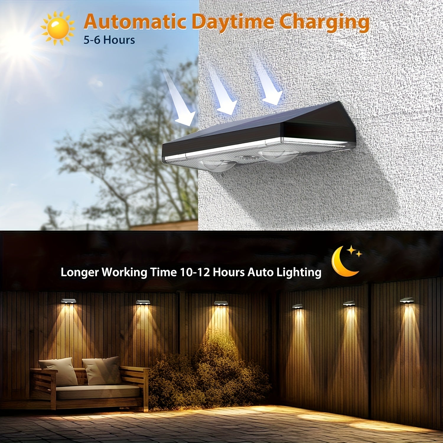 4/2 Solar Fence Light, Multicolor Garden Wall Light, Area Floodlight, 9 Modes, Dusk to Dawn Lighting, Suitable for Courtyard/Railing/Steps/Stairs and Walls, Commercial Street Lighting, Christmas and Birthday Gift