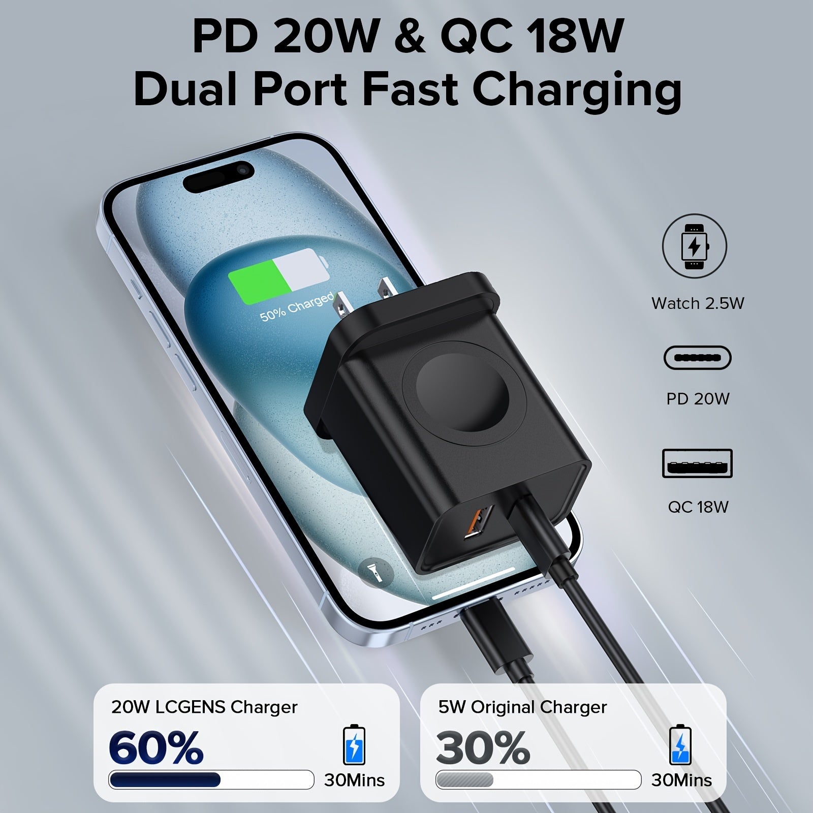 For Apple Watch Charger With 20W Fast Charging Block, 3 In 1 PD USB C Wall Charger Block For IWatch Series Ultra/9/8/7/6, Compatible With IPhone 16/16 Pro/iPhone 15 Series, Black