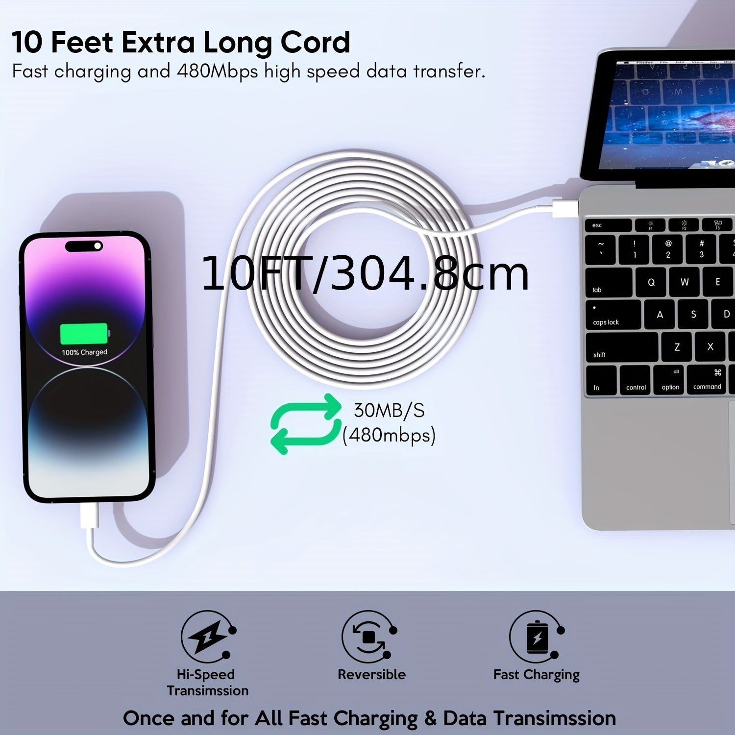 40W Dual USB-C Quick Wall Charger with 10FT Charging Cables, Perfect for Fast Charging Your for Iphone 14/13/12/11/Xr/Xs/Se/Ipad