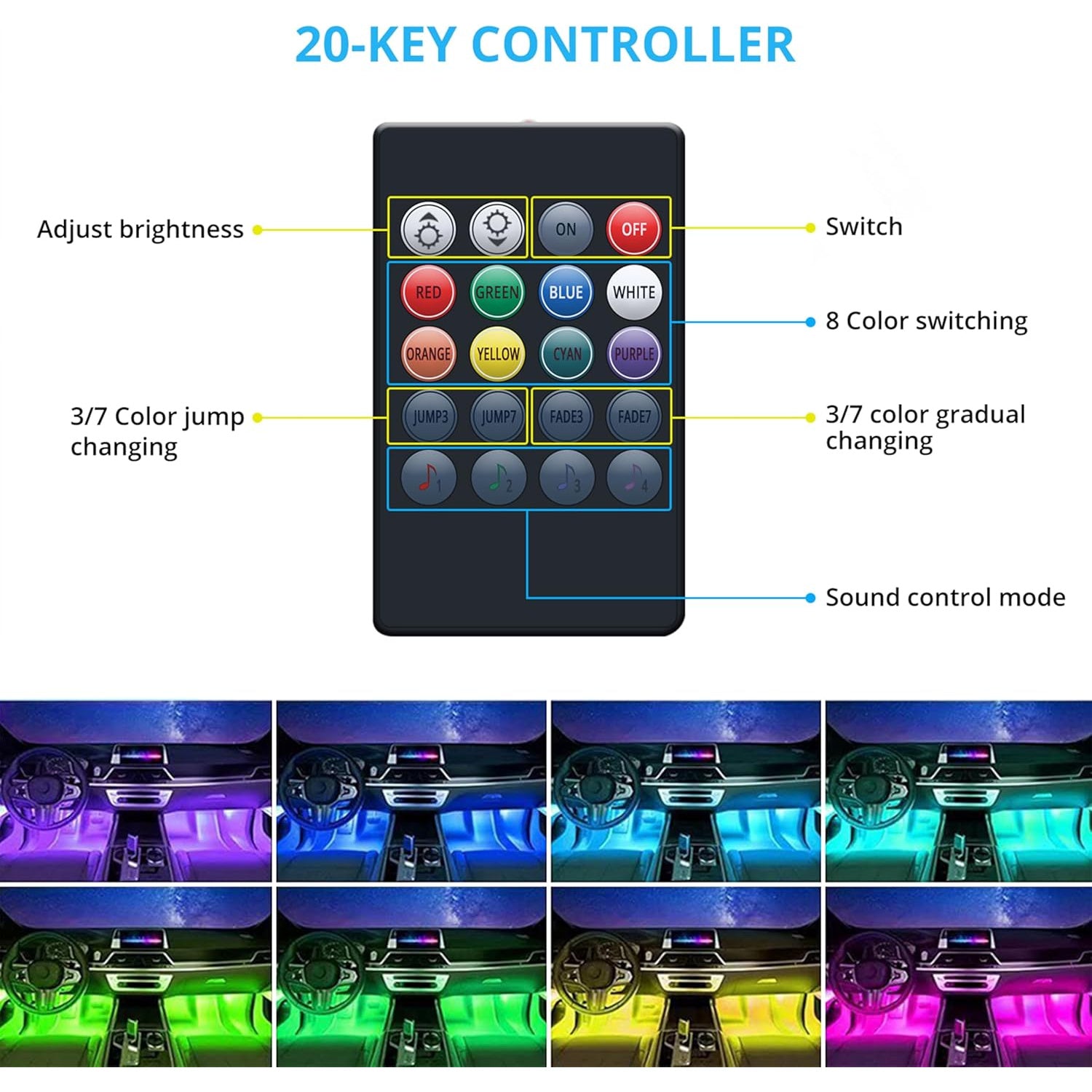 4合1 5050 SMD 48LED RGB 车内氛围灯条，适用于仪表盘下、脚部等区域，带车用插头和20键控制，适用于汽车、卡车、ATV、UTV、房车