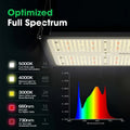 ALPHAGROW AG1000 100W LED Grow Light, Full Spectrum Sunlike, Dimmable Brightness, Remote Control Hanging Plant Light for Indoor & Outdoor, Ideal for Hydroponics, Seedling
