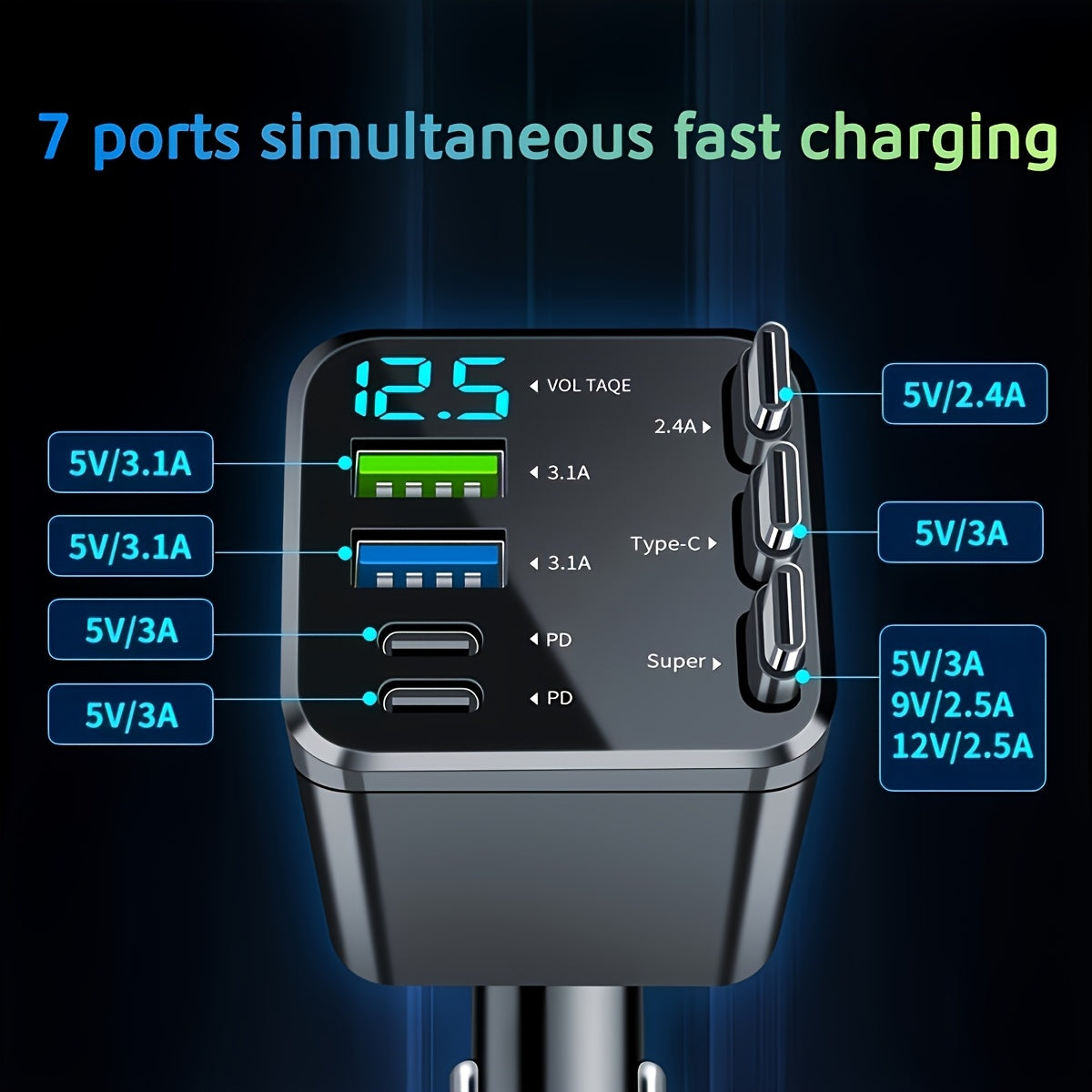 The 7-in-1 Car Fast Charger Adapter Comes With 3 Type-C Data Cables, Which Can Be Extended Freely And Rotate 180°. It Features LED Intelligent Display And Anti-tangling Design. It Is A Must-have For Vehicles.