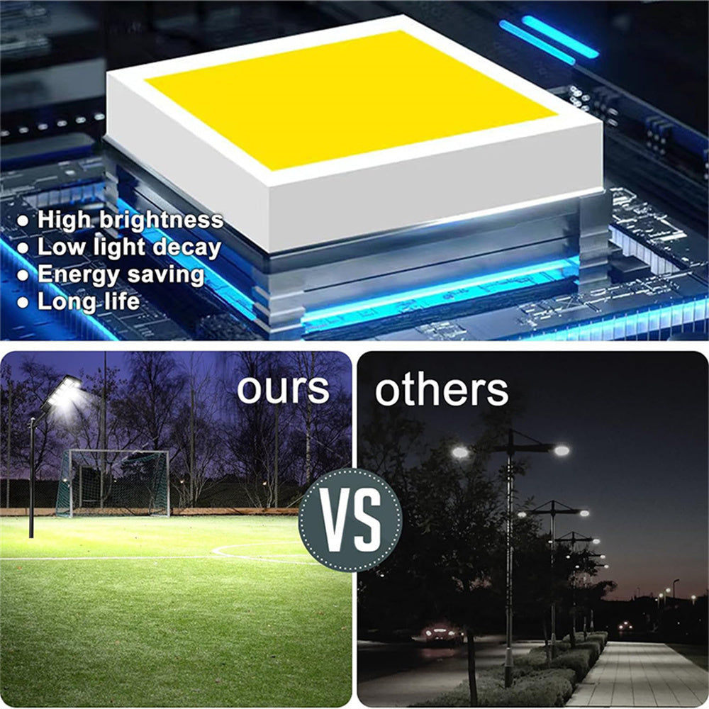 太阳能户外广角路灯，从黄昏到黎明，9000mAh，3 种照明模式，运动传感器，带遥控器的太阳能路灯，超亮 LED 太阳能安全灯，适用于庭院