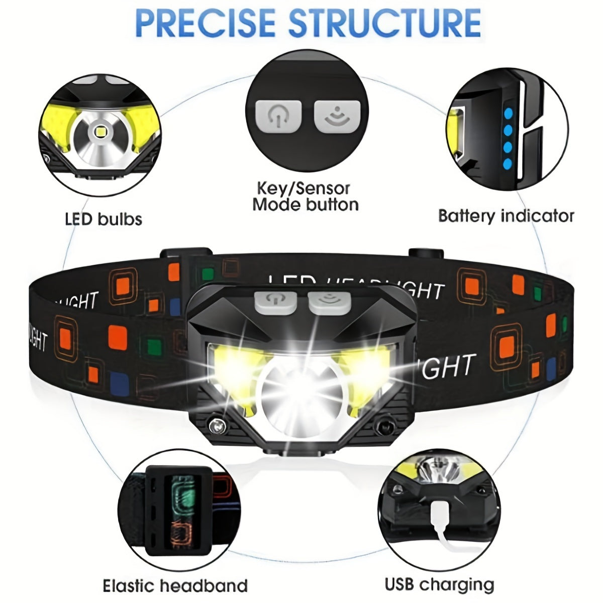 Staaricc 2/1 Pack Rechargeable Super Bright LED Headlamp, Motion Sensor Activated, 8 Lighting Modes, Red & White Light, Perfect for Outdoor Camping, Running, Fishing and Emergency