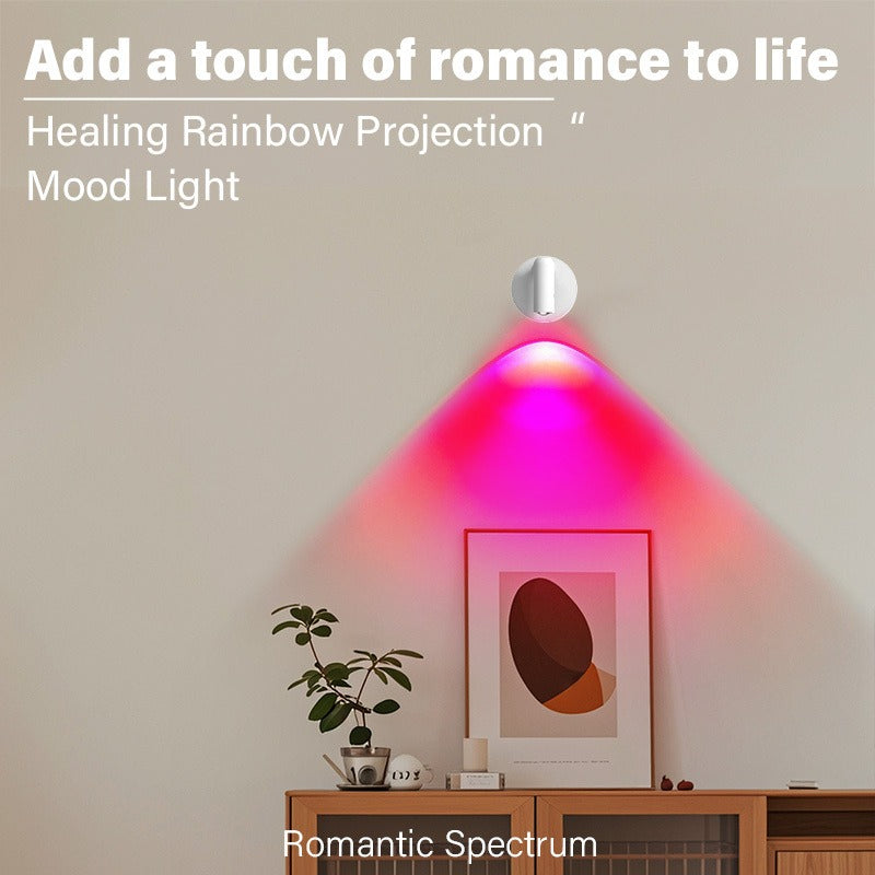 2026 new LED home decorative wall light, bedside table reading light, 3 lighting modes, magnetic installation design, bedroom decorative wall light, no-wiring rechargeable wall light, magnetic spotlight USB floor lamp, specially for bedroom walls
