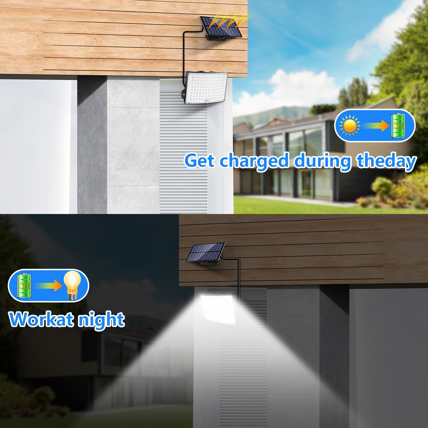 1/2 Pack Outdoor Solar Courtyard Light, with 138 High-Brightness LEDs, Motion Sensor Exterior Wall Light, IP65 Security Light, Wall Light with 16.4FT Cable, Street Light with 3 Lighting Modes, Cool White Light, Perfect for Courtyards and Parks