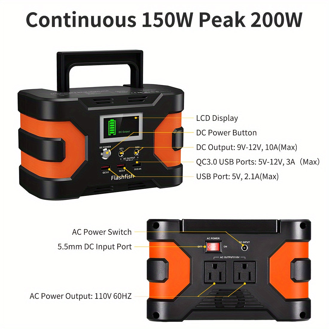 可攜式電源站 120W/150W/200W 峰值 露營太陽能發電機 98/166/172.8Wh 電源供電器，含 30/60W 太陽能板，具備 110V AC 插座和多重輸出 LED 手電筒，適用於 CPAP 家用露營 颶風 緊急情況 聖誕禮物