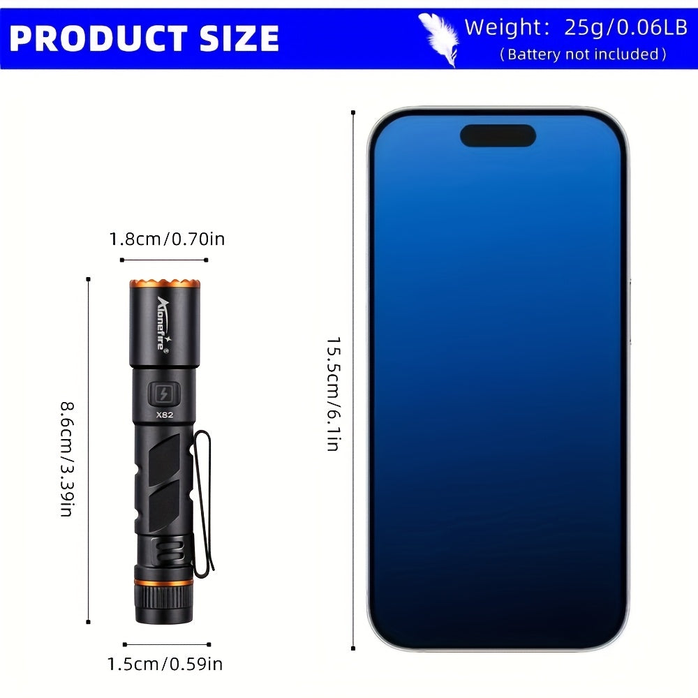 2 Pack Mini Zoom High-Brightness Pen Light, Palm-Sized LED Flashlight, Type-C USB Rechargeable Portable Night Light & Emergency Light, Pocket-Sized Magnetic Flashlight for Women's Bags, Outdoor Camping
