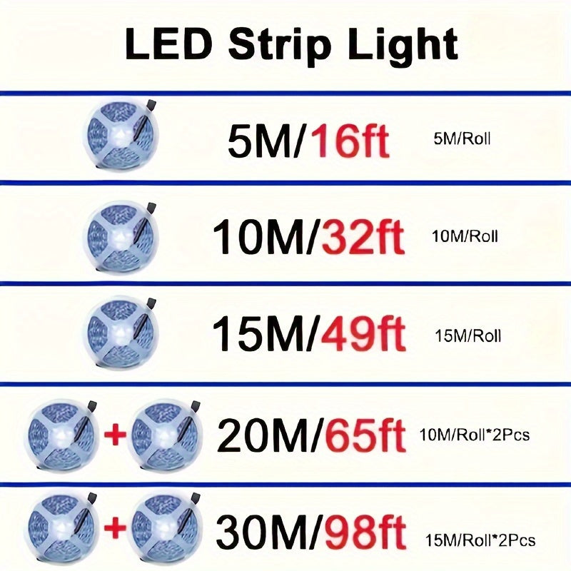 USB多功能控制RGB LED灯带，具动态颜色同步功能，长度可选3.28FT至100FT，适用于电视、房间和圣诞装饰。广泛用于汽车装饰、派对氛围照明
