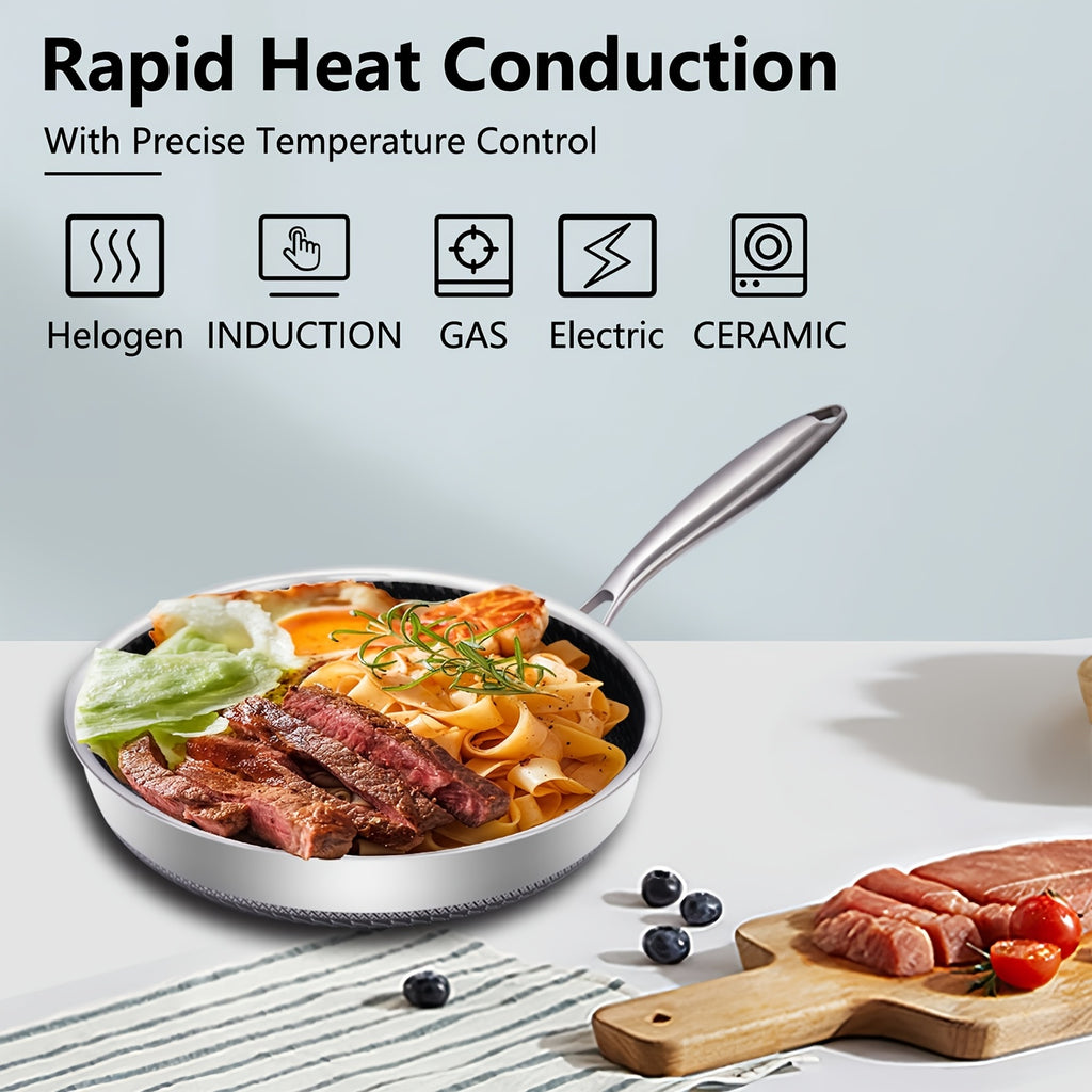 316 (18/10) Three-layer Stainless Steel Non-stick Frying Pan with Tempered Glass Lid, Dishwasher & Oven Safe, Induction Compatible Double-sided Honeycomb Cookware