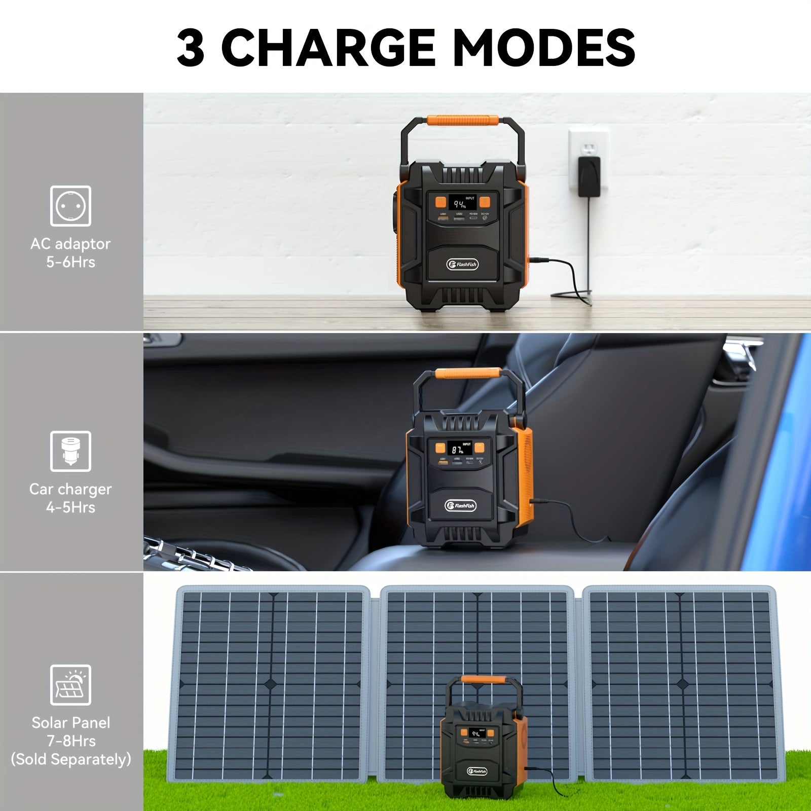 60W太陽能板/200W（峰值400W）行動式電源/200W太陽能發電機配備60W太陽能板，172.8Wh備用鋰電池電源，帶AC插座、DC介面、USB、QC3.0太陽能介面，行動式發電機適用於禮品、家庭、戶外露營|應急
