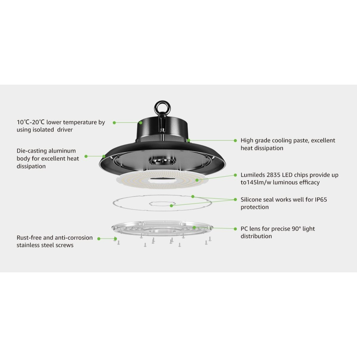 MTC 100W UFO High Bay LED Shop Light, 14500LM 250W Metal Halide Equivalent Commercial Lighting, with Hanging Hook, 5000K IP65 Waterproof, LED Shop Light, Suitable for Warehouse, Garage, Barn, Workshop
