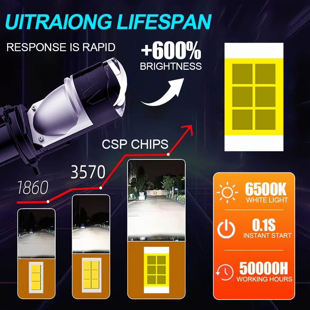 自动化2PCS LED汽车车灯-H4/9003/HB2-58500LM,6500K冷白灯，汽车大灯，适用各种环境，超高冷却风扇，采用CANbus即插即用系统，无需电池，远近光