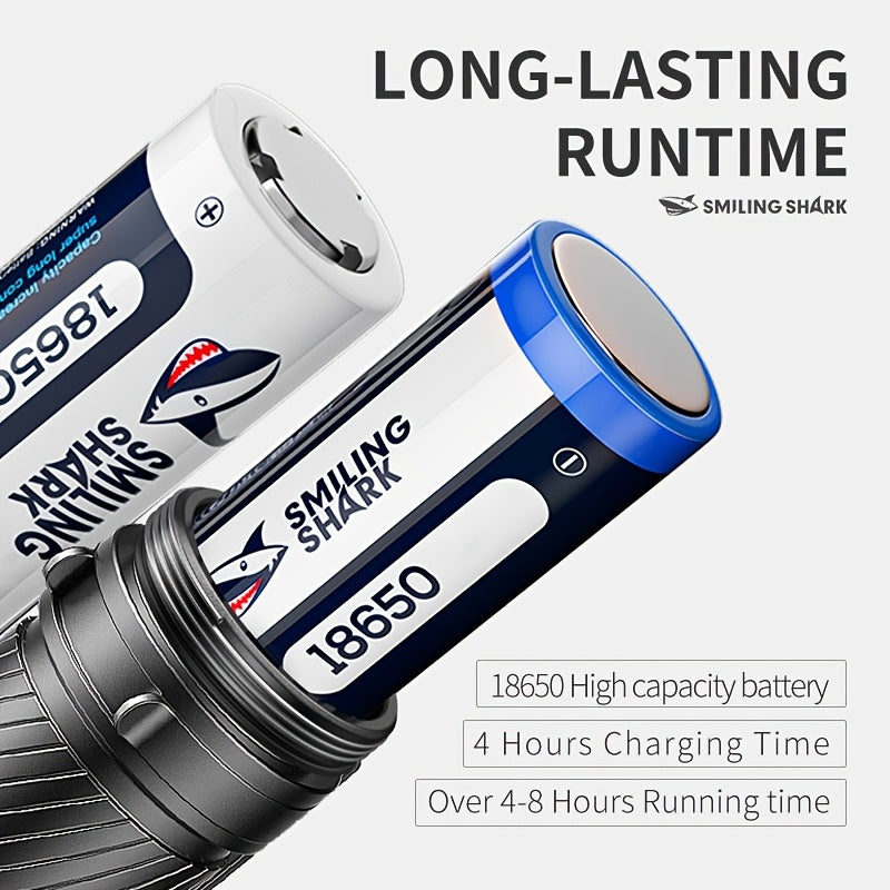 2-Pack Smiling Shark High Lumen LED Flashlight, Rechargeable Handheld Light, Super Bright Torch with Portable Clip Spotlight, 3 Light Modes, Built-in Battery, Type-C Fast Charging, for Camping Hiking Emergency SD7115