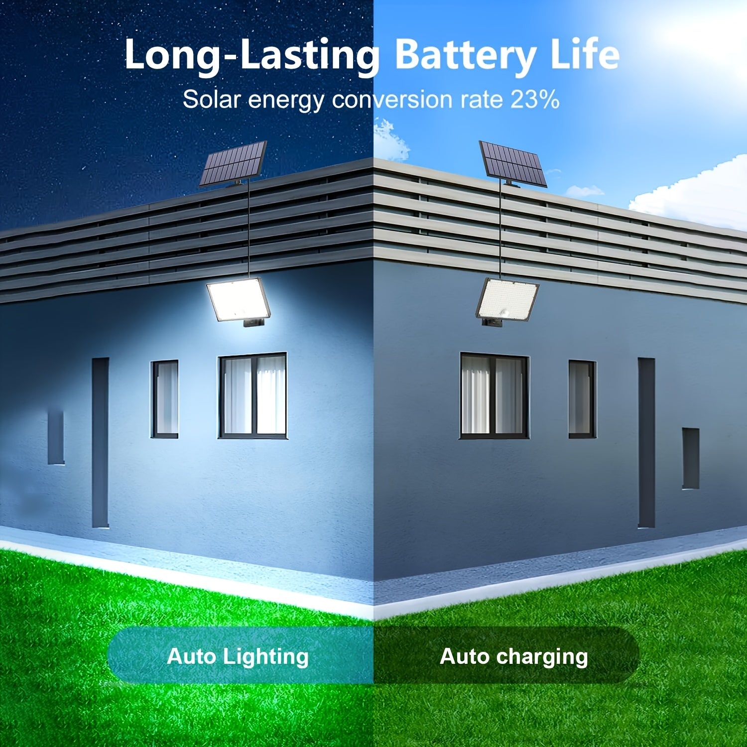 4 Pack 400 LED Outdoor Solar Light, Courtyard Wall Light with Motion Sensor, Solar Street Light, IP65 Protection Rating, Automatic Dusk-to-Dawn Illumination, Perfect for Home Garden Pathway Lighting, No Wiring Needed
