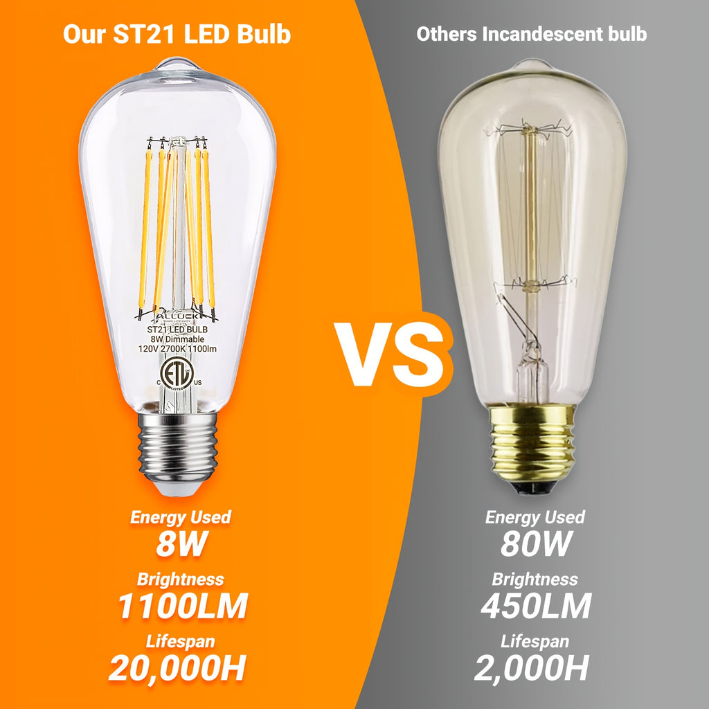 ALLU LED Edison bulb 8W, 1100 lumens dimmable LED bulb, 5000K cool white & 2700K warm white, 4000K daylight white, ST21/ST64 LED filament bulb, CRI 85+, E26 medium screw base, flicker-free, 6-pack, ETL certified