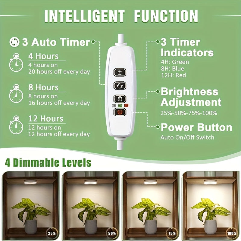 4-Head Ceiling LED Grow Light for Indoor Plants, 196 Full Spectrum LEDs, 5V Safe Voltage, 4/8/12H Auto On/Off Timer, 4 Dimmable Brightness Levels, Ideal for Small Plants