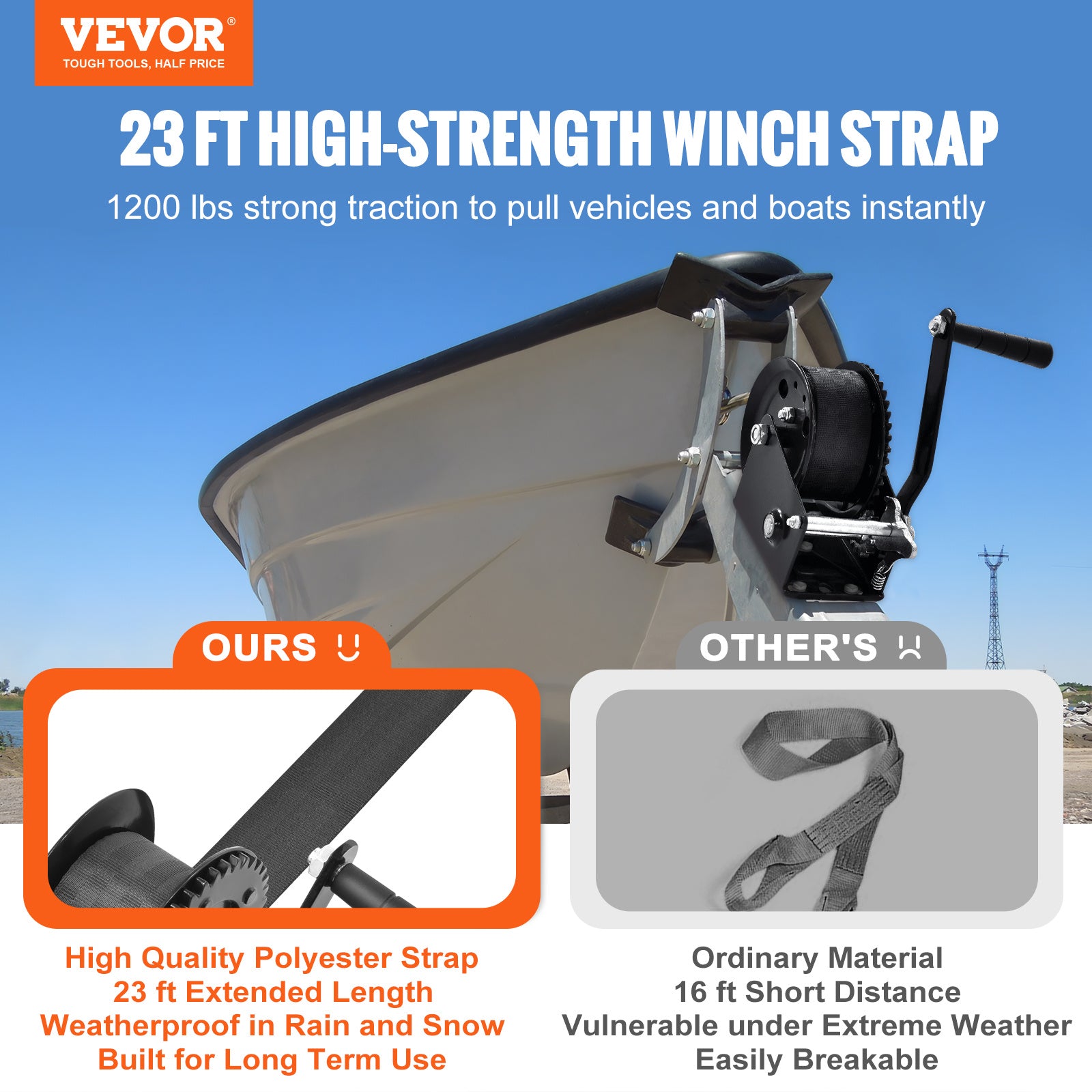 VEVOR Hand Winch, 1200/1600/2000/3500 lbs Pulling Capacity, Boat Trailer Winch with 23 ft Polyester Strap and Two-Way Ratchet, for Trailer, Boat or ATV Towing