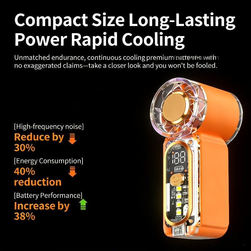 Mini Turbo Air Blower, Lightweight Design, 22000RPM High Speed Wind, 0-100 Stepless Speed Adjustment, 24H Long Battery Life, Low Noise Portable Fan, Multiple Colors Available, Must-Have for Outdoor Camping & Travel