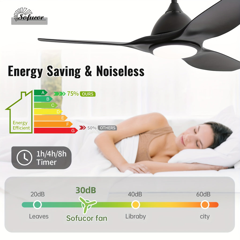 Sofucor 52-Inch Black Ceiling Fan, 3 Blades, 22W Dimmable LED Light, Memory Function, Reversible 6-Speed DC Motor, Ideal for Bedroom, Kitchen, Living Room