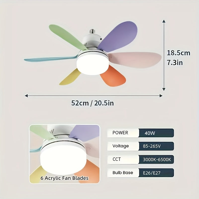 Screw Mount Ceiling Fan with Light, Easy Installation Flush Mount Ceiling Fan, Dimmable Ceiling Fan Light Fixture for Bedroom, Kitchen, Living Room, Small Replacement Ceiling Fan Light Kit
