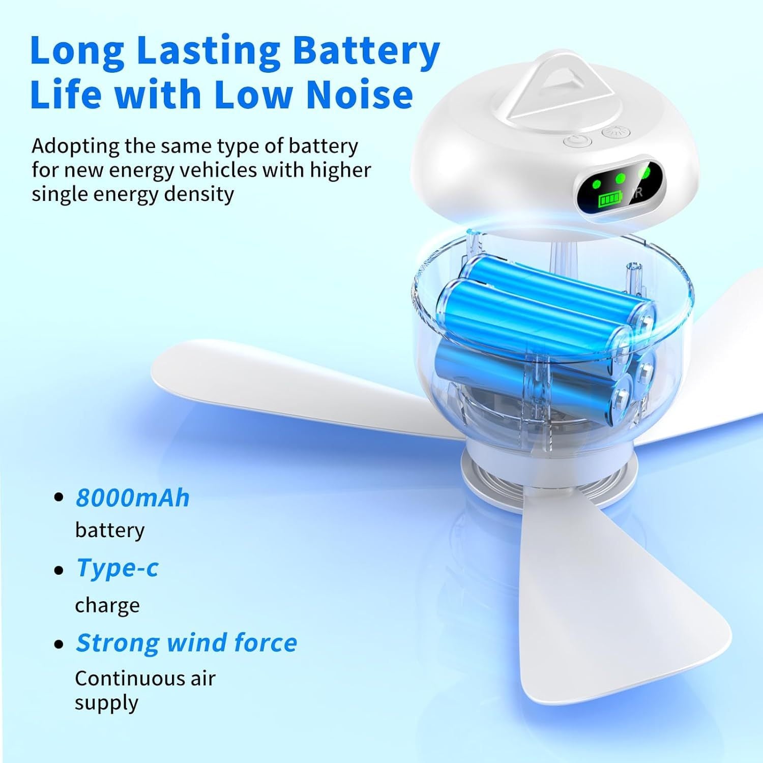 Small Portable Ceiling Fan with Remote, Rechargeable Mini Tent Camping Fan, 8000mAh Battery Powered Canopy Fan Light, Suitable for Pavilion, Umbrella, Patio, RV